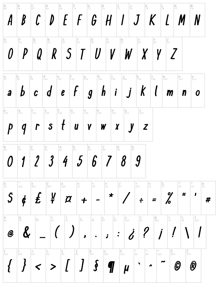 Komix Con font map